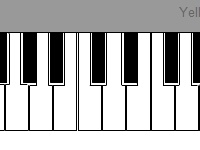 Mäng Piano