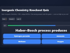 Mäng Basic Inorganic Chemistry Quiz