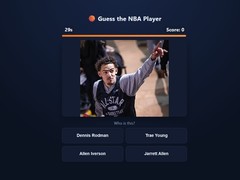 Mäng Guess The NBA Player